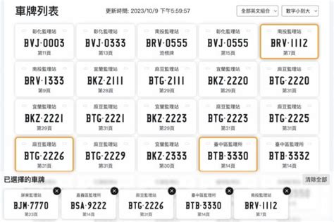 車牌 吉利數字|車牌選號工具｜附：車牌吉凶、數字五行命理分析 – 免 